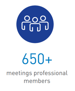 650+ Meetings Professional Members